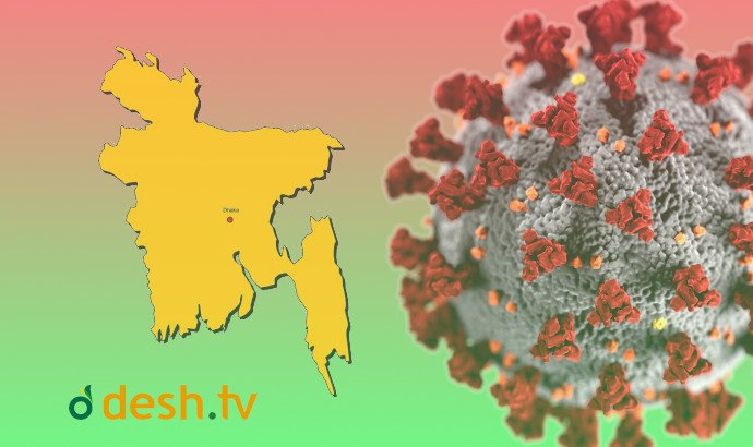 বাংলাদেশে করোনা ভাইরাসের প্রাদুর্ভাব