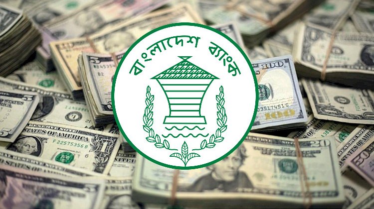 বৈদেশিক মুদ্রার রিজার্ভ