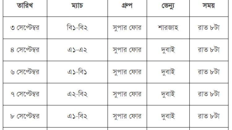 সময়সূচি