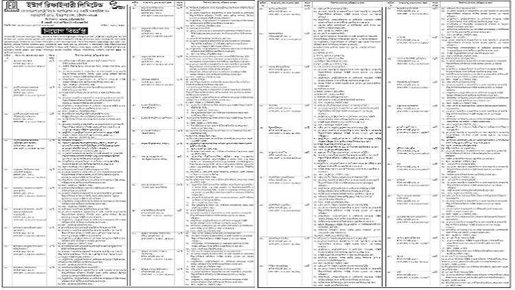 পদের বিবরণ